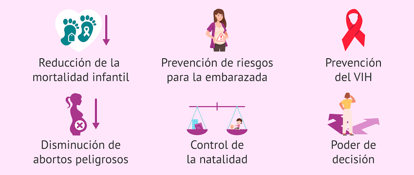 images-1-2 3 de agosto: Día Internacional de la Planificación Familiar, una fecha por los derechos sexuales y reproductivos